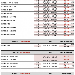 5月28日更新「5/29(土)30(日)の休業店舗に関するお知らせ」